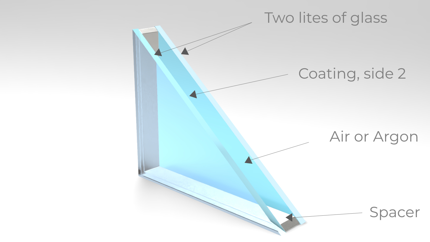 Insulated Glass - Rochester Insulated Glass