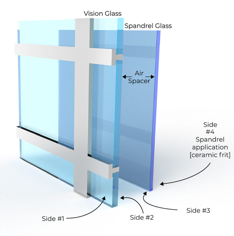 Spandrel - Rochester Insulated Glass